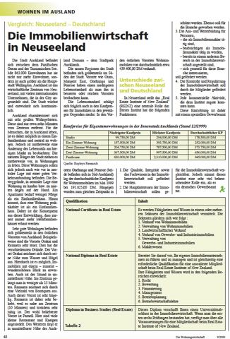 Wertmanagement GmbH - Presse Die Immobilienwirtschaft in Neuseeland-Die Wohnungswirtschaft